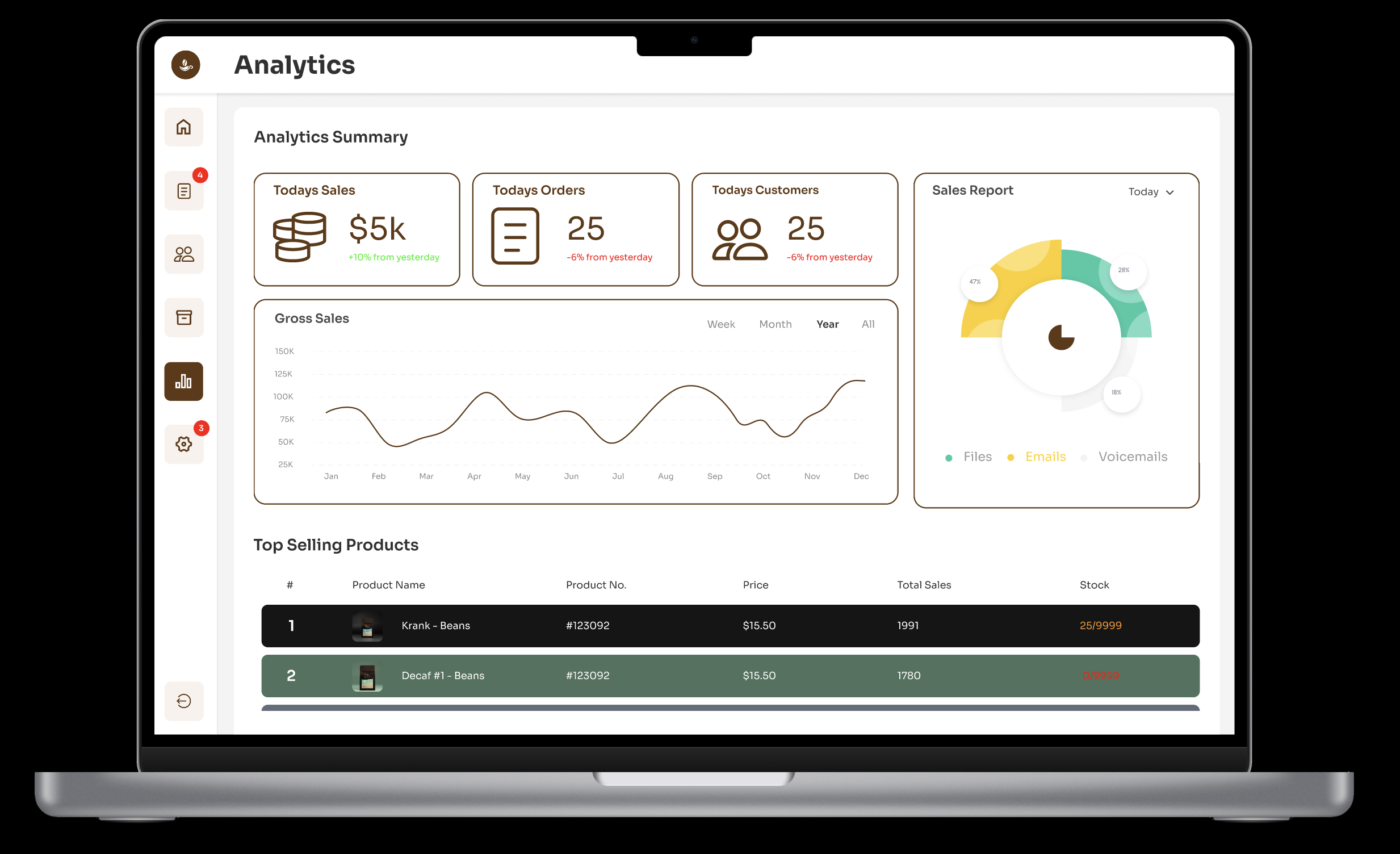 C4 Coffee wireframes