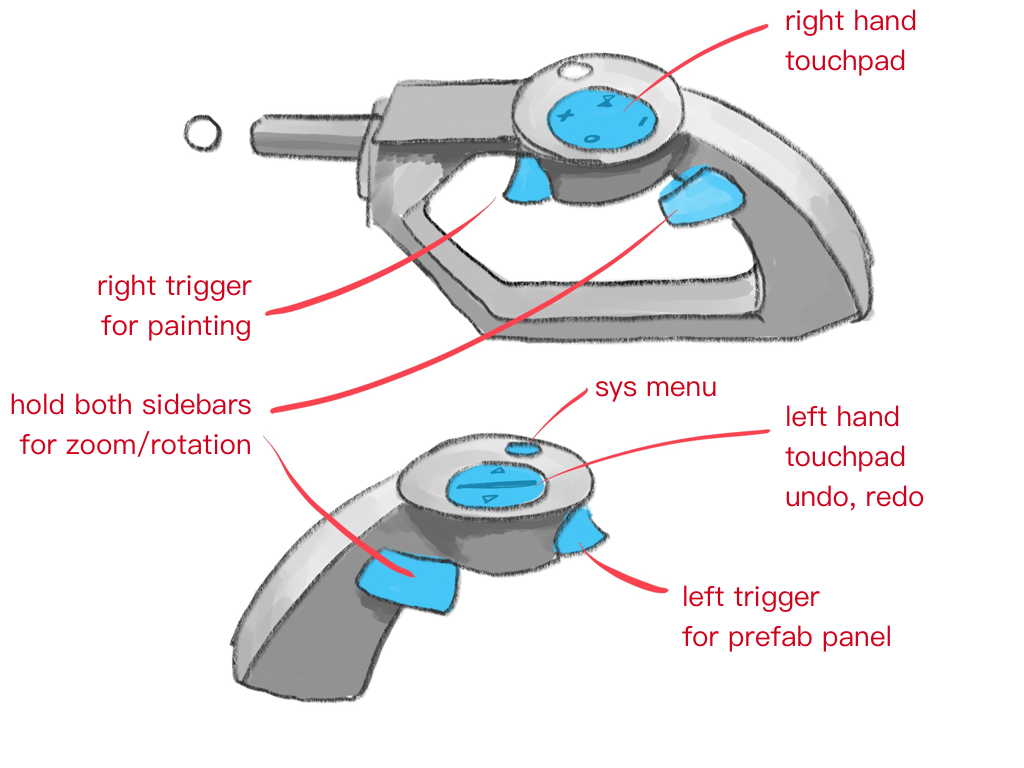 CastBox VR sculpting tool